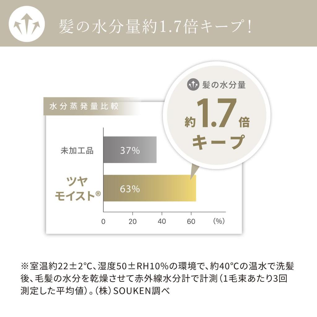 FESTINO Curl Hair Iron FESTINO (32mm, Pink)