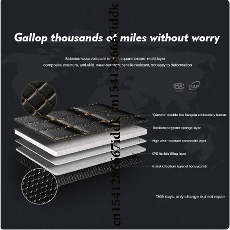 Car Trunk Mat For Bmw X1 E84 F48 X2 F39 X3 F25 E83 G01 Leather Anti-slip Car Cargo Trunk Carpets Pads Car Interior Accessories