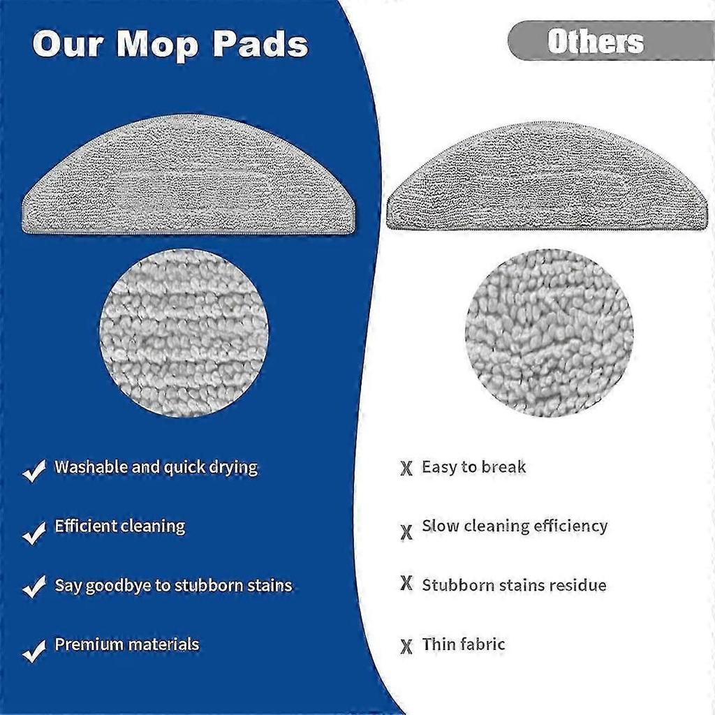 Replacement Mop Pads for Combo I5/I5+/J5/J5+,6 Microfiber Mopping Pads+6 Wicks, Washable and Reusab