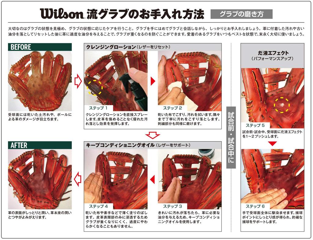 Wilson SELECT Baseball Hardball Glove WTAHBT23N86 S Tan Catcher's