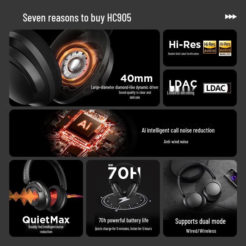 1MORE SonoFlow Bluetooth Active Noise Cancelling Headphones