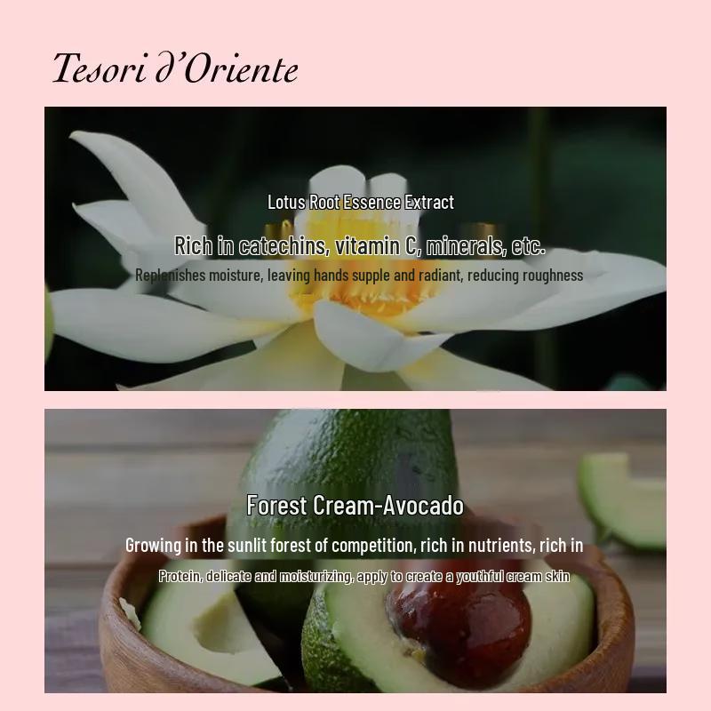 Tesori D'oriente Water Lily Hand Cream