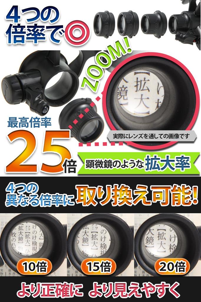 Phoenix Magnifying Glass [10x, 15x, 20x, and 25x Magnification] with 4 Lenses, Hands-Free, 2 LED Lights, and Headband Included (45-Day Warranty) -