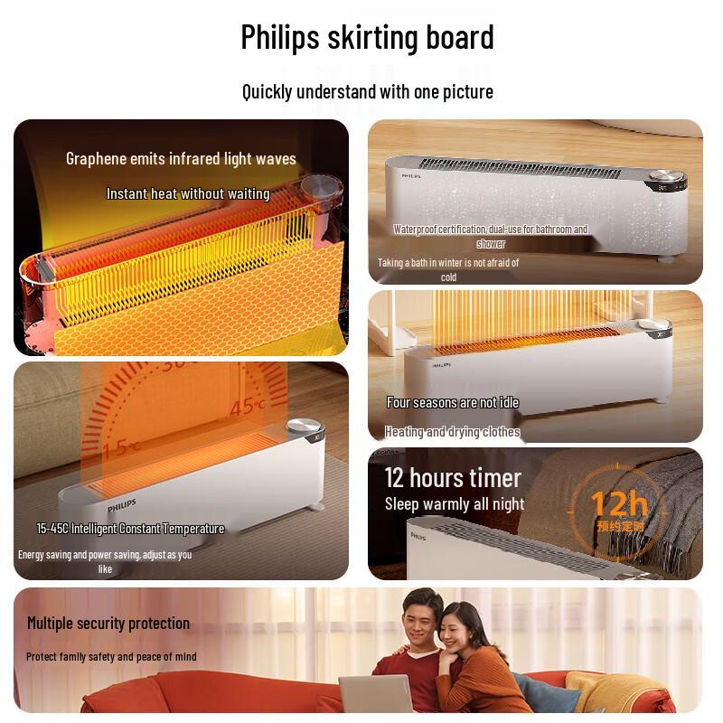 Philips Graphene Baseboard Heater CN plug (adapter included)
