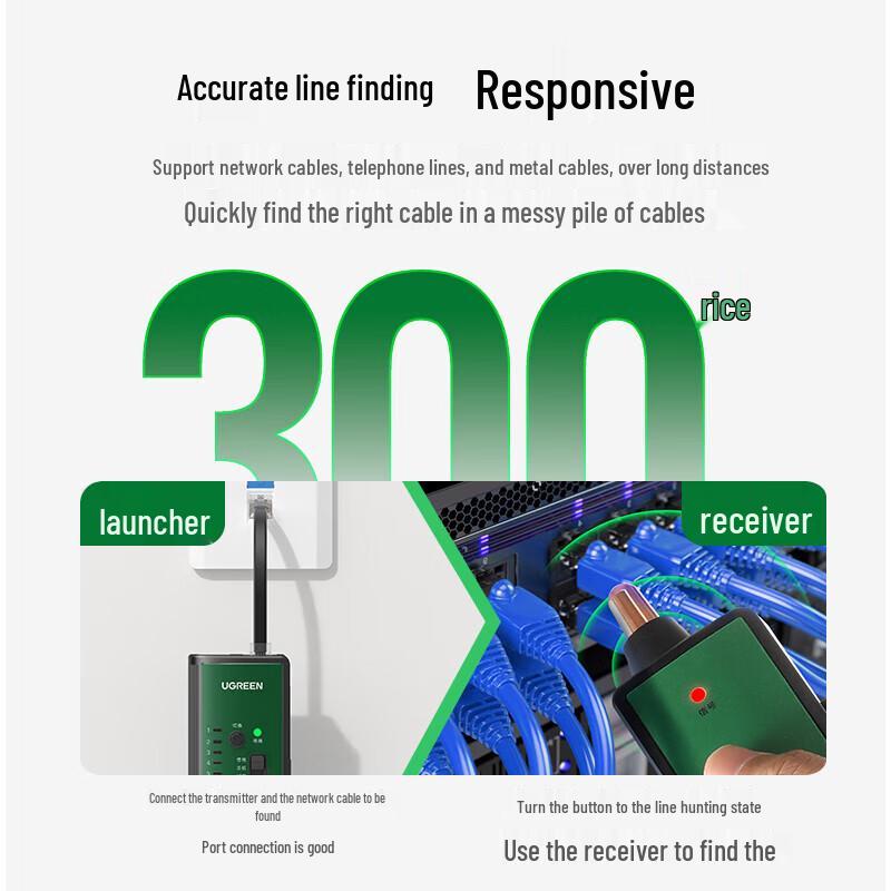 UGREEN Network Cable Tools