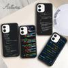Function Computer Program Phone Case for iPhone 11 12 13 14 Pro Max Mini XR XS SE 2020 6S 7 8 Plus Samsung Galaxy S21 S22 Cover