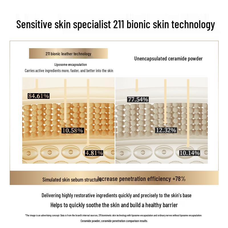 Skin Lane 211 Biomimetic Barrier Repair Hydrating Mask
