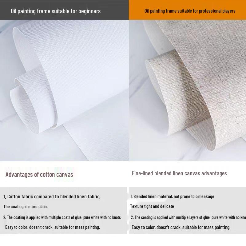Акриловый Холст Маслом с Внутренним Подрамником из Массива Дерева - Чистый Хлопок Лен для Масляной Живописи