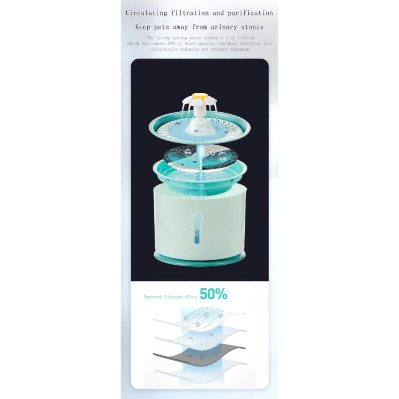 Kimpets 2.4L Pet Cat Диспенсер для питьевой воды Фильтры с активированным углем Светодиодный автоматический контейнер для подачи USB-интерфейс