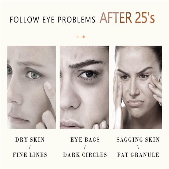 Увлажняющий крем с ретинолом для ухода за глазами