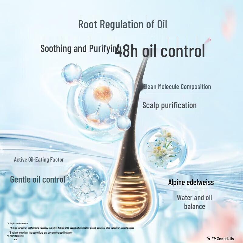 Adov Purifying & Refreshing Oil Control Shampoo 248ml