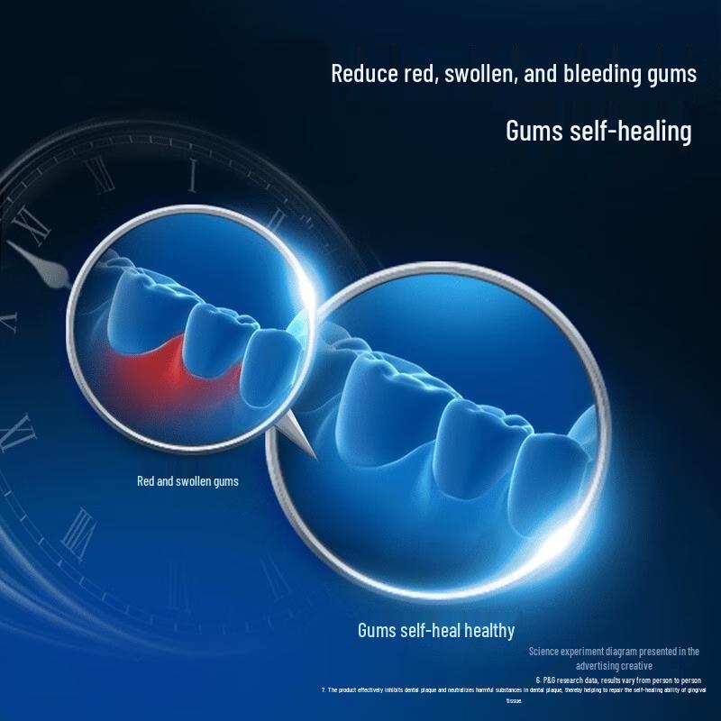 Зубная паста Oral-B Gum Care White, успокаивающая мята
