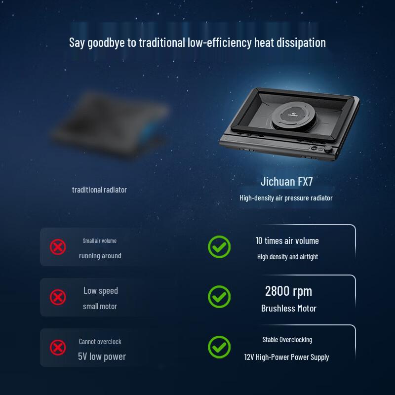 Подставка-кулер для игрового ноутбука Jichuan FX7 с RGB