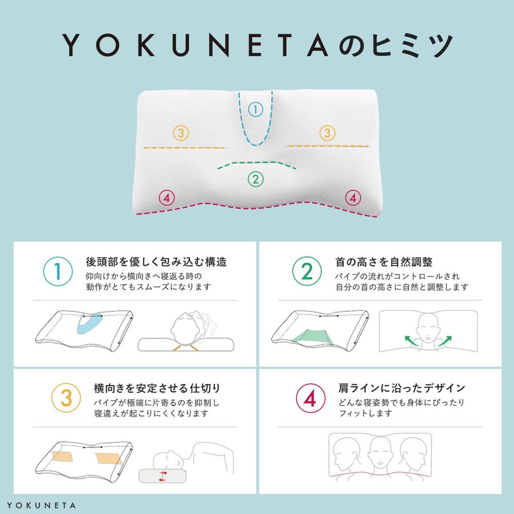 YOKUNETA Made In Japan Pillow M Size for 640 X 330 X 60 Mm Uses Original Pipe Comes with Special Cover Made by (mainly Men) Dr.L