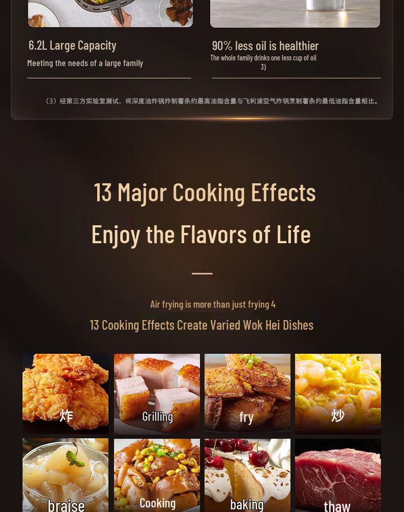 Аэрофритюрница-духовка Philips Starfish No-Flip, 6,2 л, с антипригарным покрытием, легко чистить (модель: NA230/00)