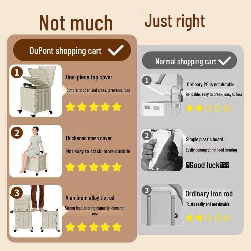 INWEE Складная тележка для покупок и хозяйственных нужд