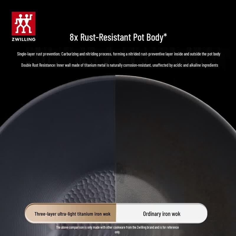 ZWILLING Dragon Series 30cm Ultra-Light Wok