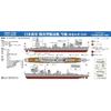 PIT-ROAD 1/700 Skywave Series Japanese Navy Destroyer Yukikaze 1945 (High Detail Version) Plastic Model W232
