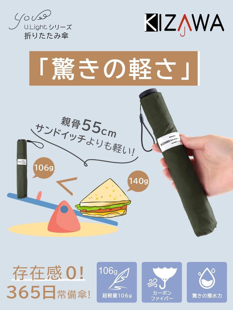 Легчайший углеродный волоконный зонт-автомат KIZAWA для мужчин, водонепроницаемость уровня 5, портативный мини, идеально подходит для дождливой погоды, 5 зонтов 60 см, 84 г! Женщины,
