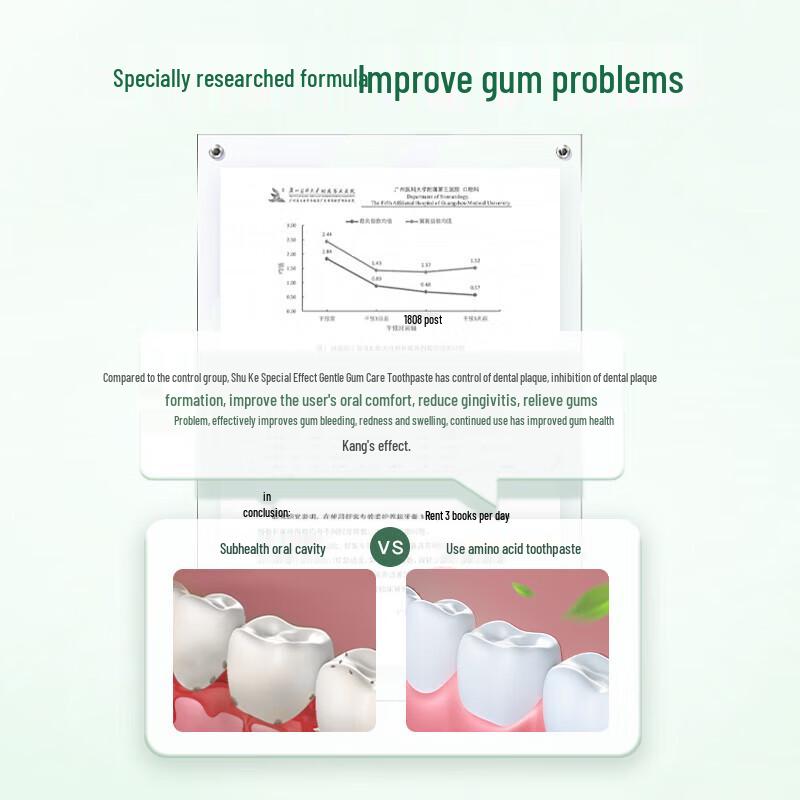 Shuke Amino Acid Gum Care & Whitening Toothpaste Set