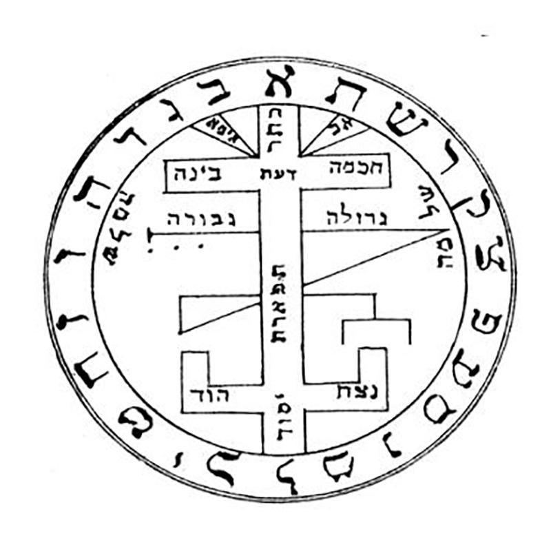 Подвеска Teamer Key of Solomon для ожерелья из нержавеющей стали, винтажные ювелирные изделия, амулет, сверхъестественное, Луна, Сатурн, Юпитер, Солнце, Венера