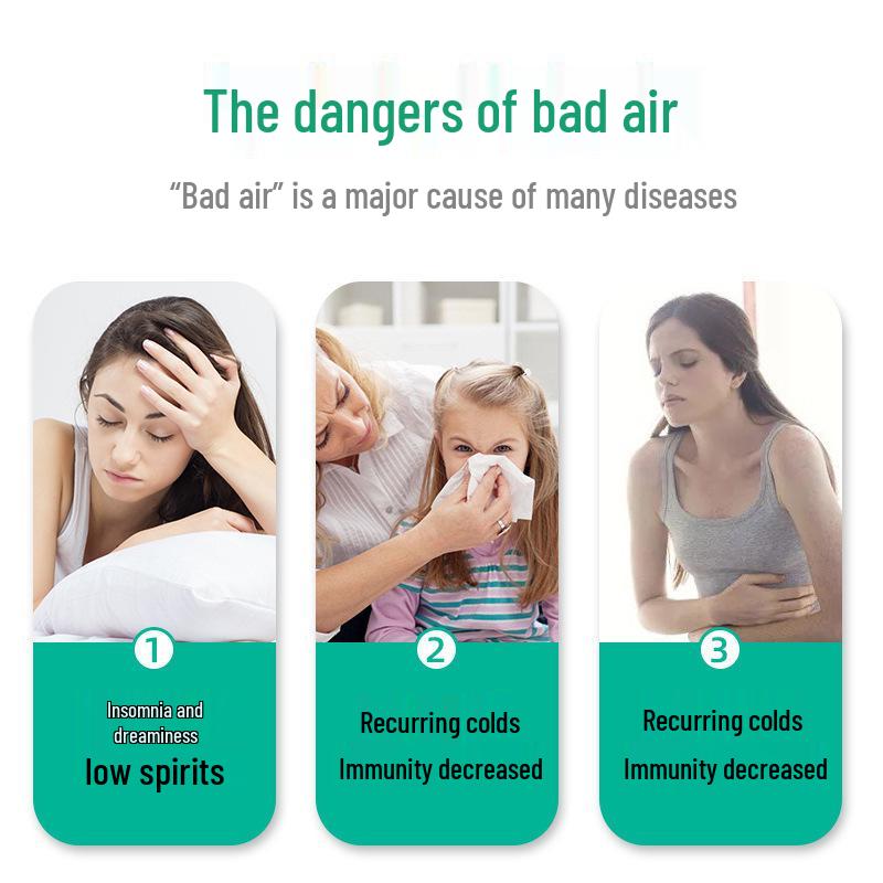 Magic Box Odor & Formaldehyde Remover for New Moms & Homes
