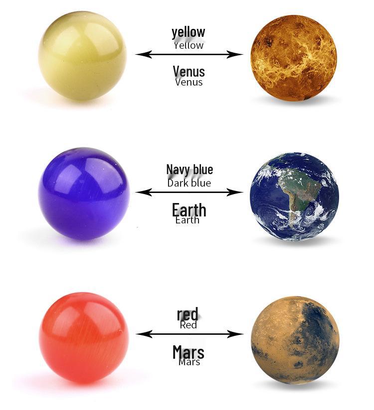 2079 Cat's Eye Stone Solar System Galaxy Ornament for Educational Science