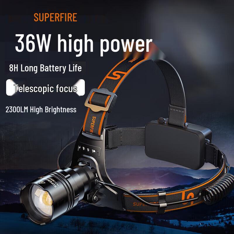 Мощный светодиодный налобный фонарь Shenhuo HL31 с аккумулятором