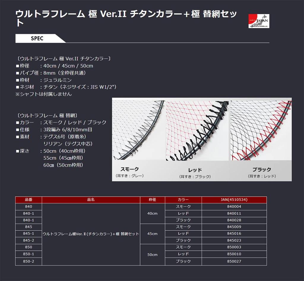 Siyouei 840-2 Ultra Frame Goku Ver.II 40cm Titanium Color with Mesh Set, Black (Ear Cover Red)