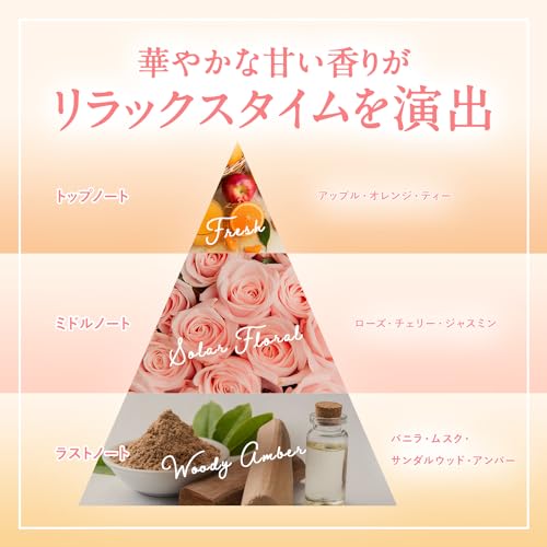 lux Мыло для тела «Макарон» (Гель для тела) 470 г увлажняющего миндального масла с ароматом сладкого французского макарона и масла ши