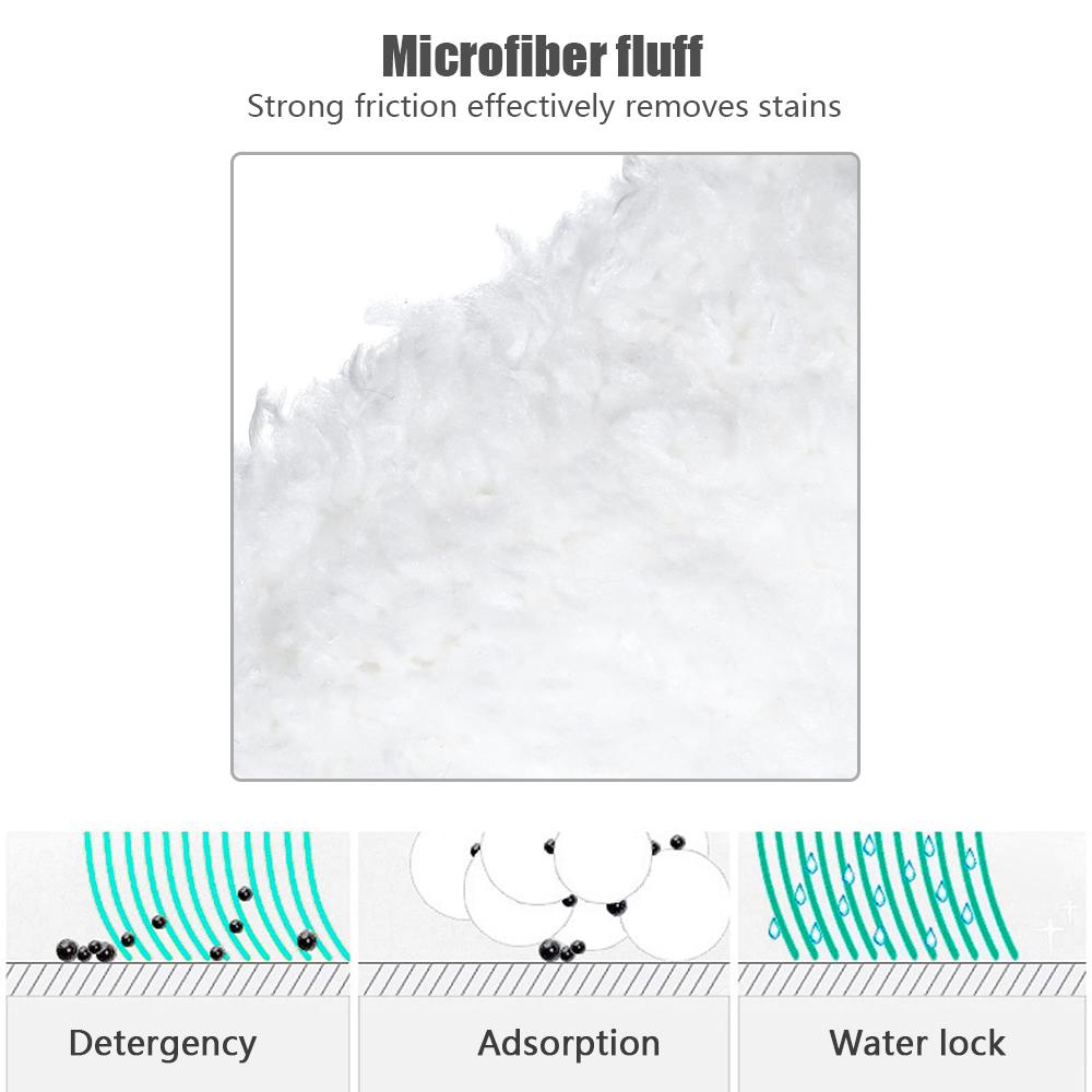 4/2 шт. комплект тканевых подушечек, сменные подушечки для мытья полов для Karcher SC2/SC3/SC4/SC5, аксессуары для тряпок для мытья полов