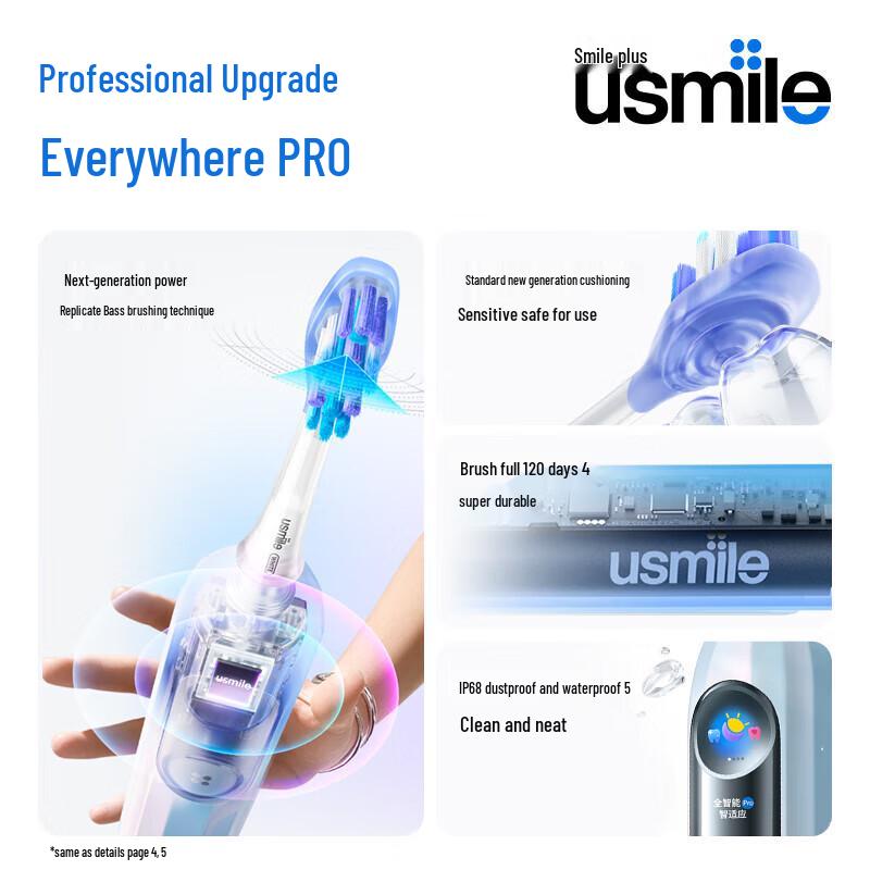 Usmile Y30 PRO AI Sonic Electric Toothbrush