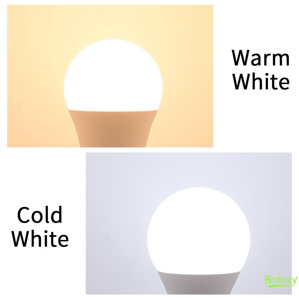 E27 Светодиодная лампа 220-240V 12W 15W 18W 20W