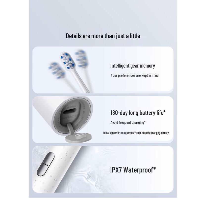 Midea S1PX Sonic Electric Toothbrush CN plug (adapter included)