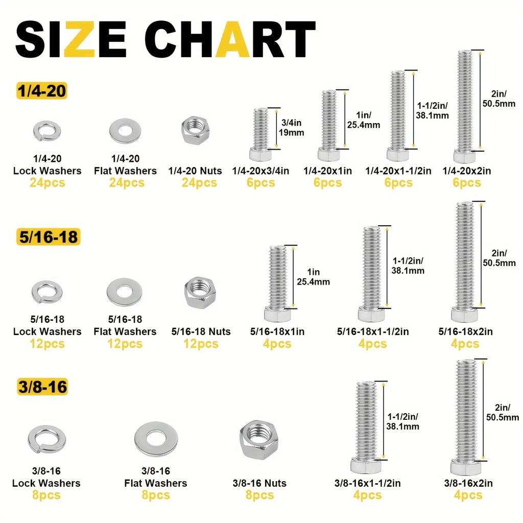 176Pcs Imperial Hex Bolts Kit: Stainless Steel Screws, Nuts, Washers for Machinery, Industry, Automotive and Heavy-Duty DIY