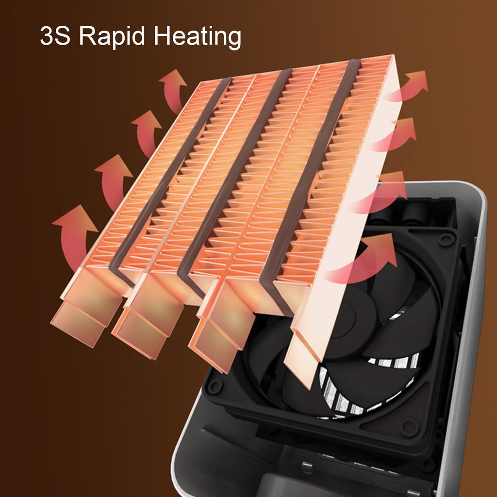 Встряхивающая голова, бесшумный нагрев, небольшой нагреватель, вентилятор, быстрый нагрев, интеллектуальный контроль температуры для дома