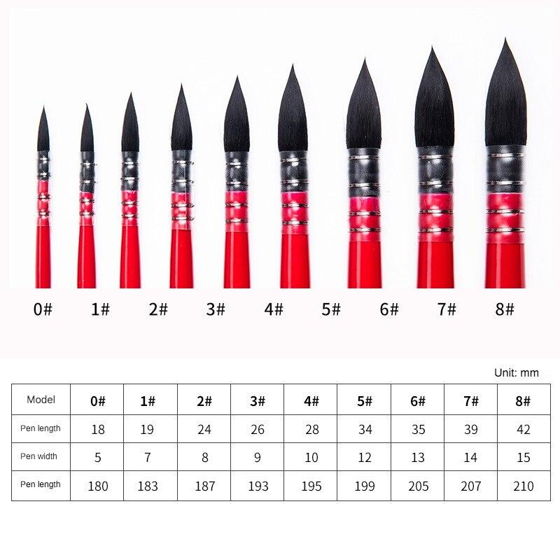 1 Pcs Red Fat Man Watercolor Gouache Brush Professional Art Painting Brush for Drawing High Quality Nylon Hair Artist Supplies