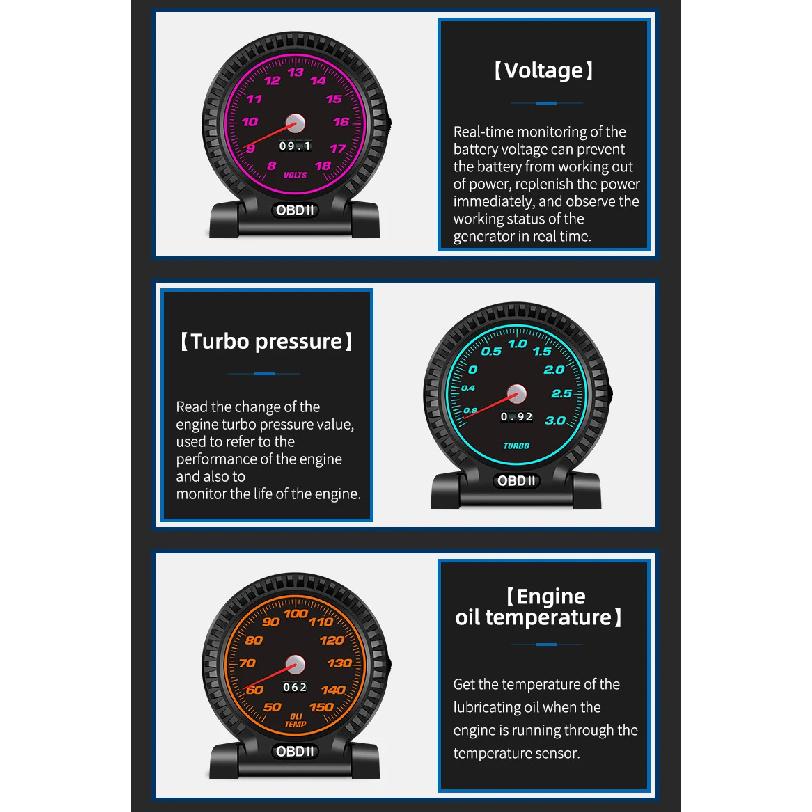 KWHUD HUD OBD2 Проекционный дисплей Цифровой спидометр RPM Часы Температура воды/масла для Smart Fortwo 453 451 450 2008-2024