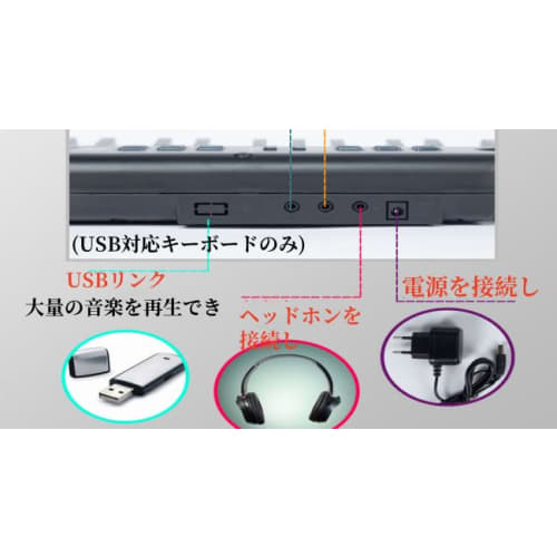 Portable 61-Key Digital Piano for Beginners with Smart Light Follow and Recording Function, Mini Keyboard for Kids, Multifunctional Digital Piano for