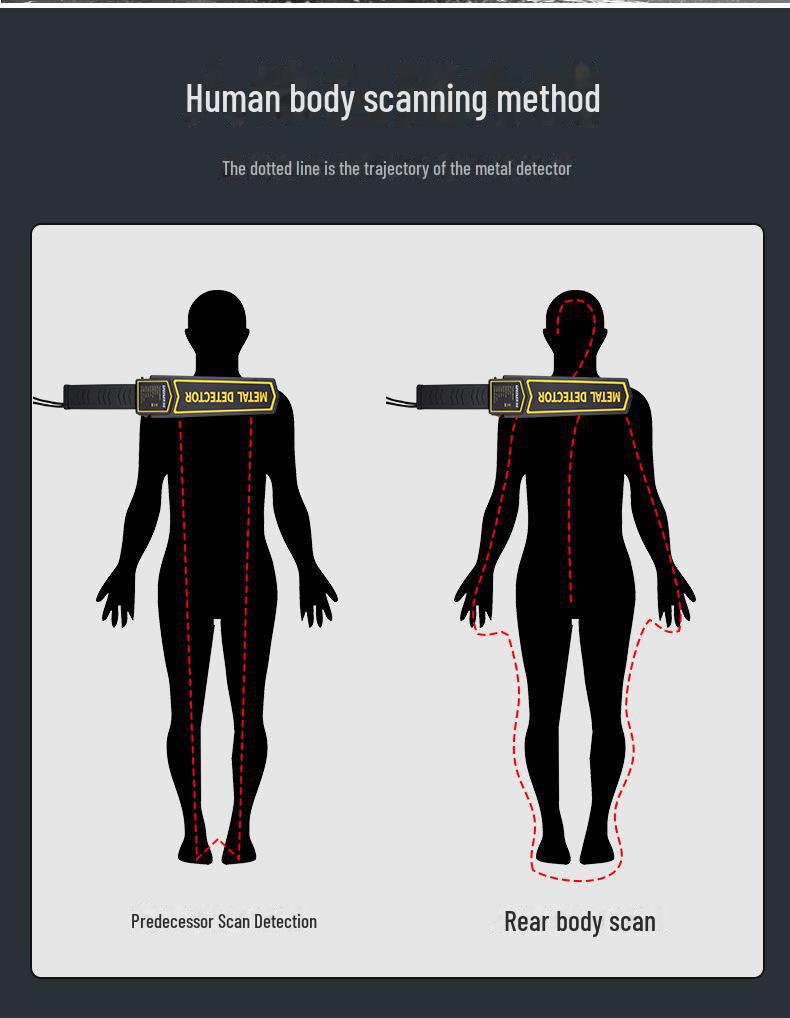 Высокоточный ручной металлоискатель Green Forest для досмотра мобильных телефонов и комнат досмотра