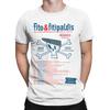 Fito Fitipaldis Music Band Poster Mens T Shirt  Funny Tees Short Sleeve Crew Neck TShirts Cotton Graphic Clothing