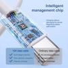 Universal 120W10A Fast Charging Cable Dual Type-C High-Speed Data Transfer Cable Quick Charging Cable 0.25M/1M/1.5M/2M/3M