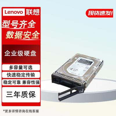 Lenovo Серверы корпоративного класса ThinkSystem и накопители NAS