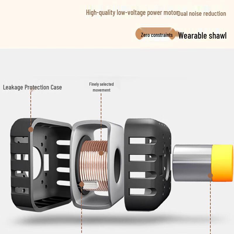 Shangheng Dual-Hammer Shoulder & Neck Massager Shawl CN plug (adapter included)