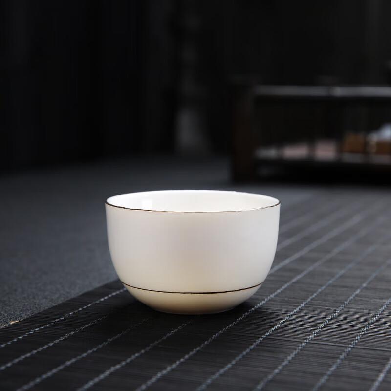 Dehua White Porcelain Kung Fu Master Teacup
