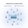 Huawei Интеллектуальный дисплей для совместной работы IdeaHub Board 2 Base (Китайская версия)