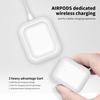 Беспроводное зарядное устройство 2 в 1, док-станция для Apple Airpods 2 AirPods Pro iPhone 8Plus X XS XR Xs 11