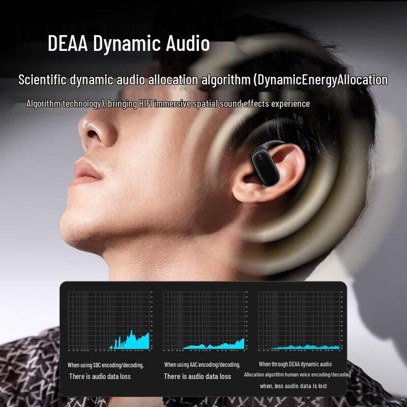 Спортивные Bluetooth-наушники Newmine Q3 с открытыми ушами, на зажиме
