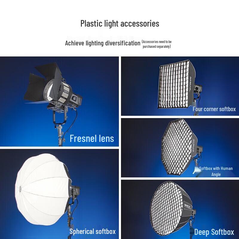 Светодиодный Fresnel-объектив NANLITE Evoke 1200 Вт