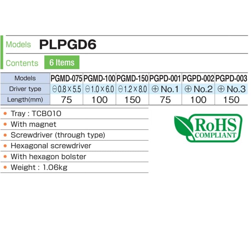 Набор отверток TONE Power Grip PLPGD6 (Набор из 6 предметов)